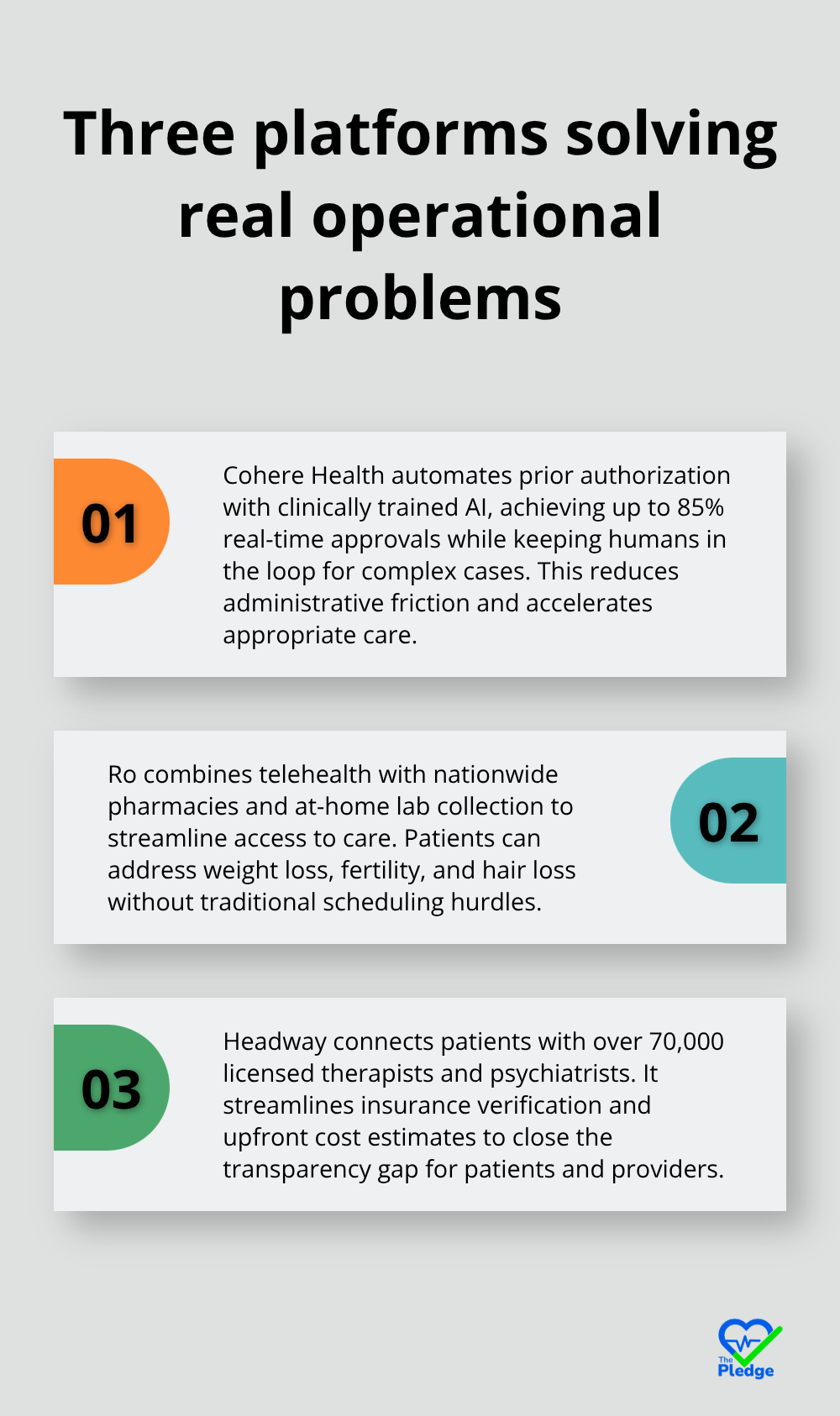 Examples showing how Cohere Health, Ro, and Headway remove friction in real healthcare workflows - Best digital health platforms