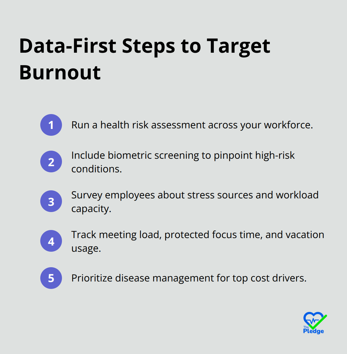 Actionable steps to design an evidence-based wellness program - Burnout prevention employer