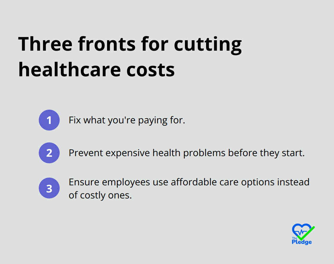 Three-part framework to cut employer healthcare costs without hurting satisfaction
