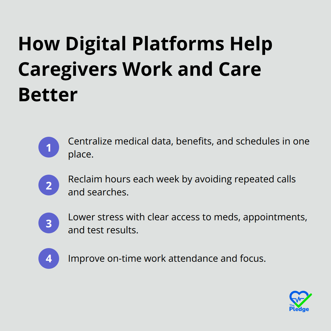 Key ways digital health platforms reduce caregiver time burden and stress in the U.S. - Family caregiver burden