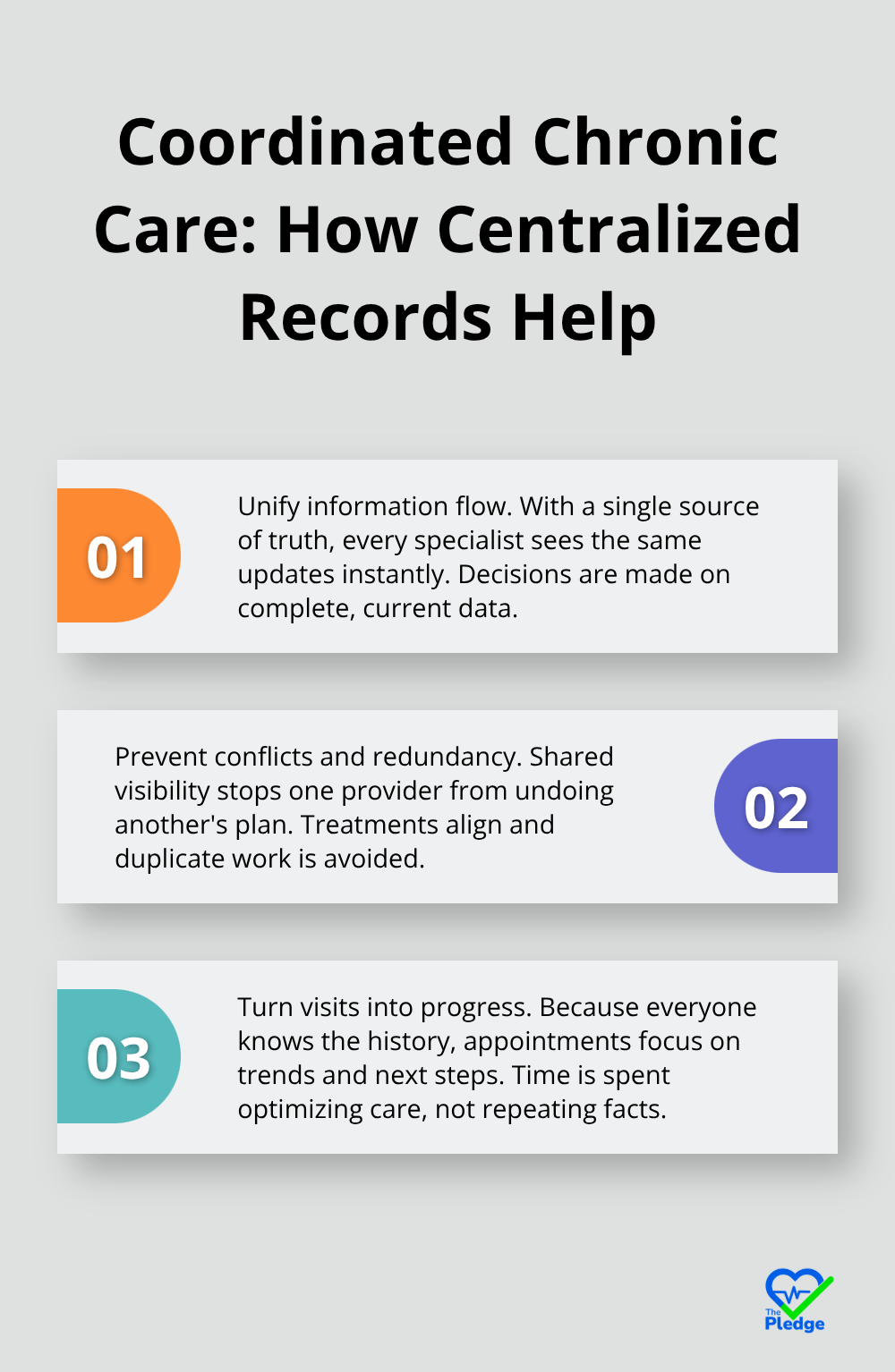Three key ways unified records improve chronic condition management - Family health documentation