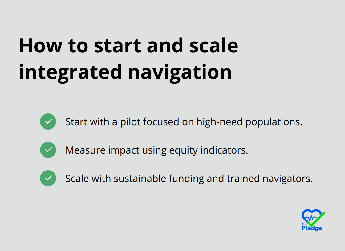 Three-step roadmap for launching and growing navigation programs.
