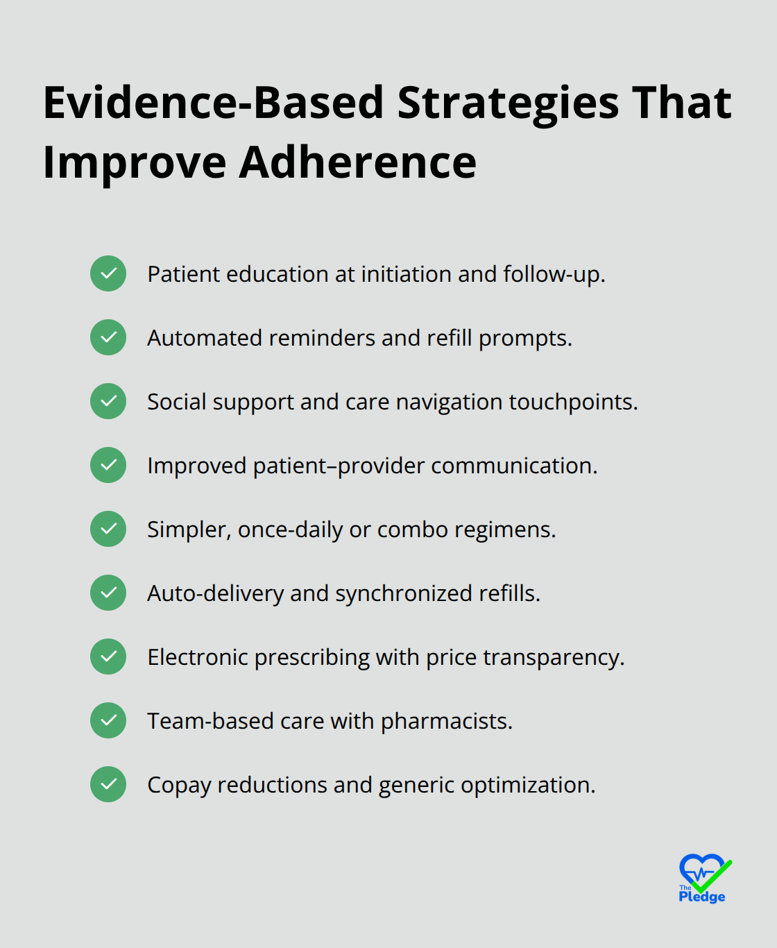 Checklist of proven interventions to boost medication adherence in U.S. employer and insurer settings - Medication adherence costs