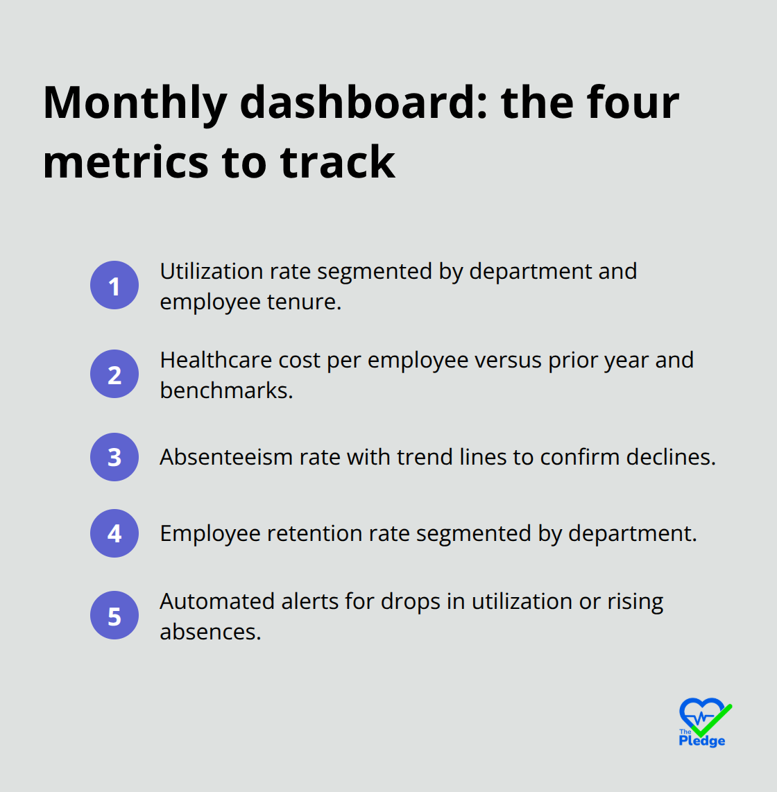 Ordered list of core mental health ROI KPIs for HR dashboards