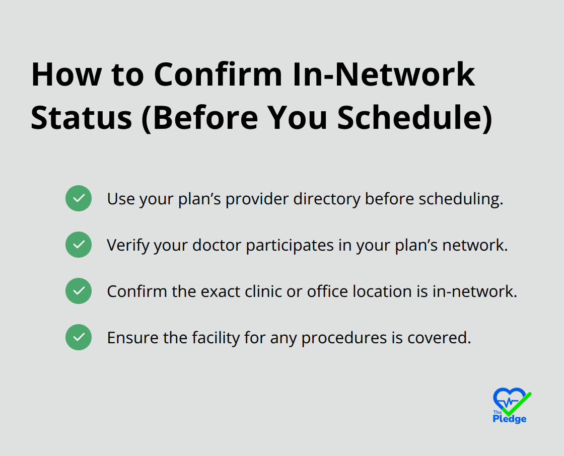 Checklist of steps to verify a provider and facility are in-network - Provider network optimization