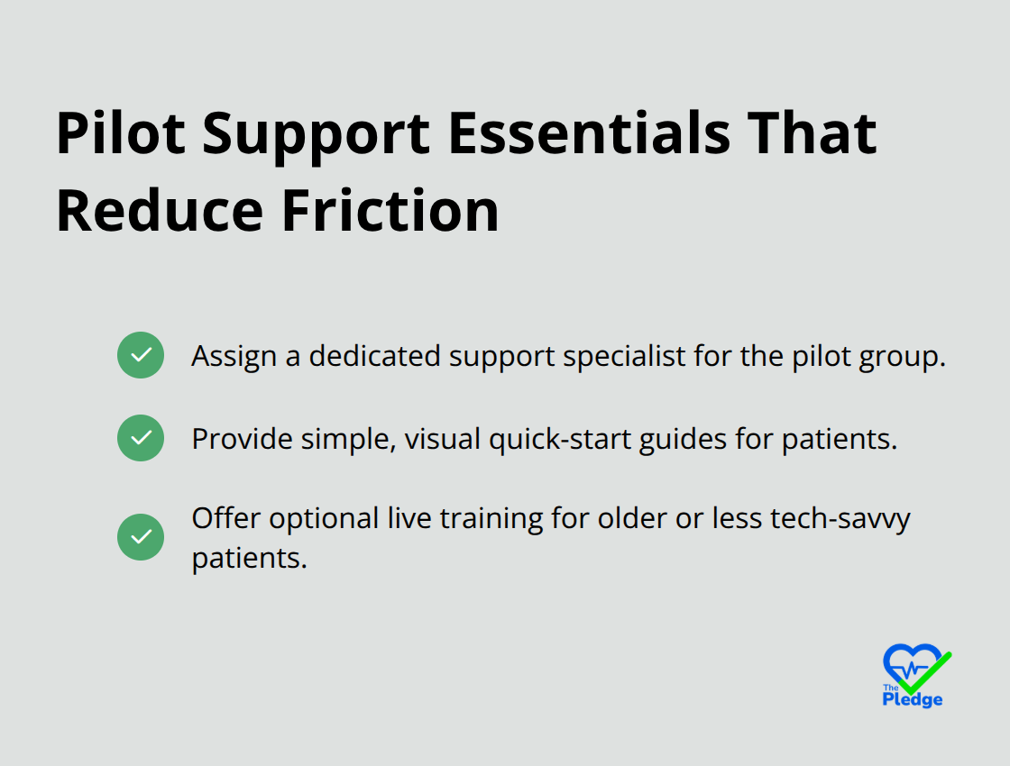 Checklist of actions to support a smooth telehealth pilot rollout.