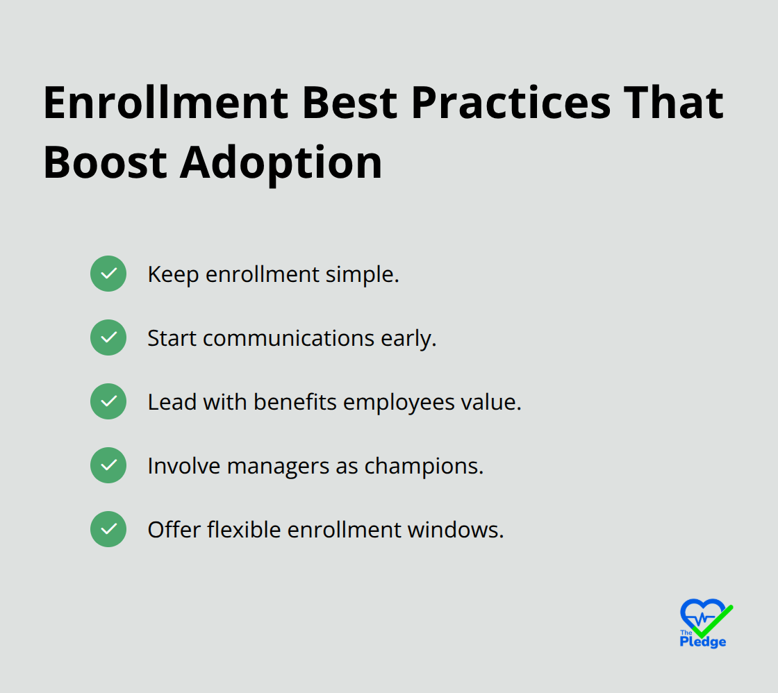 Checklist of enrollment best practices to increase wellness program adoption.