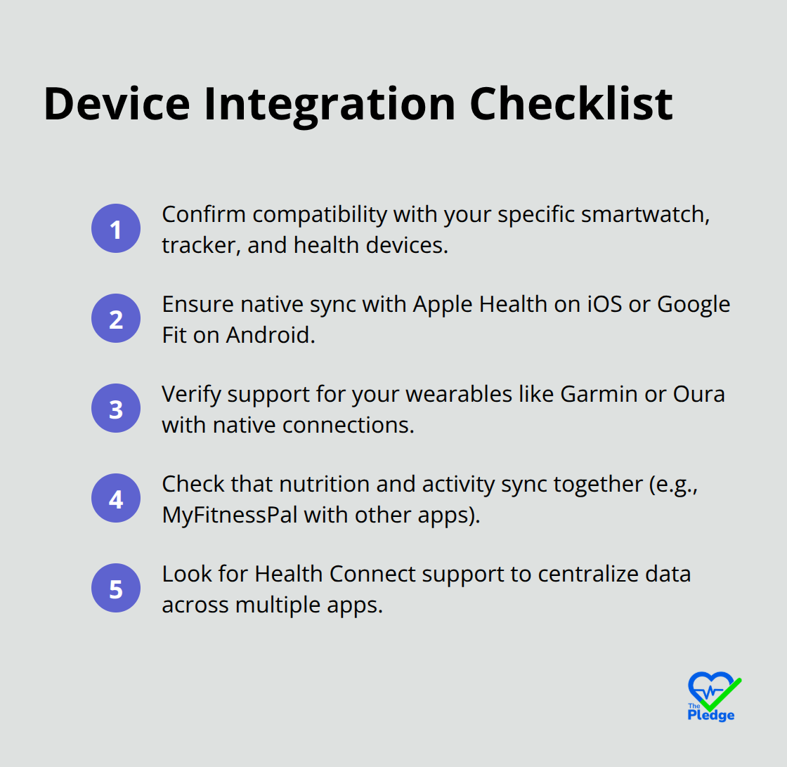Compact checklist of key integration steps for health apps