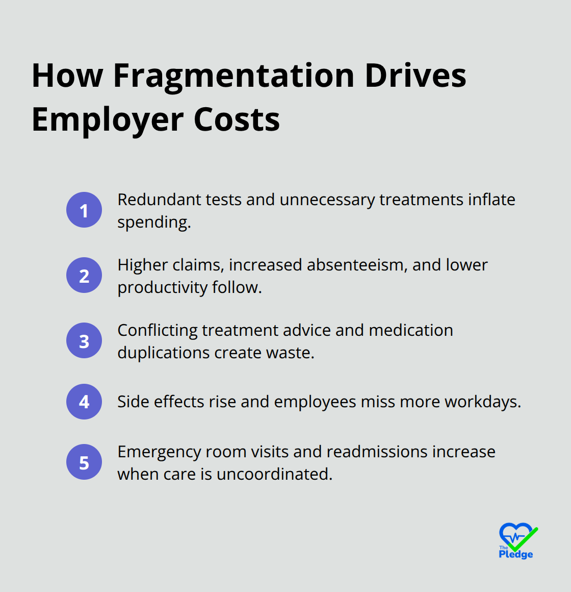Key employer cost drivers caused by fragmented healthcare systems - care coordination for employees