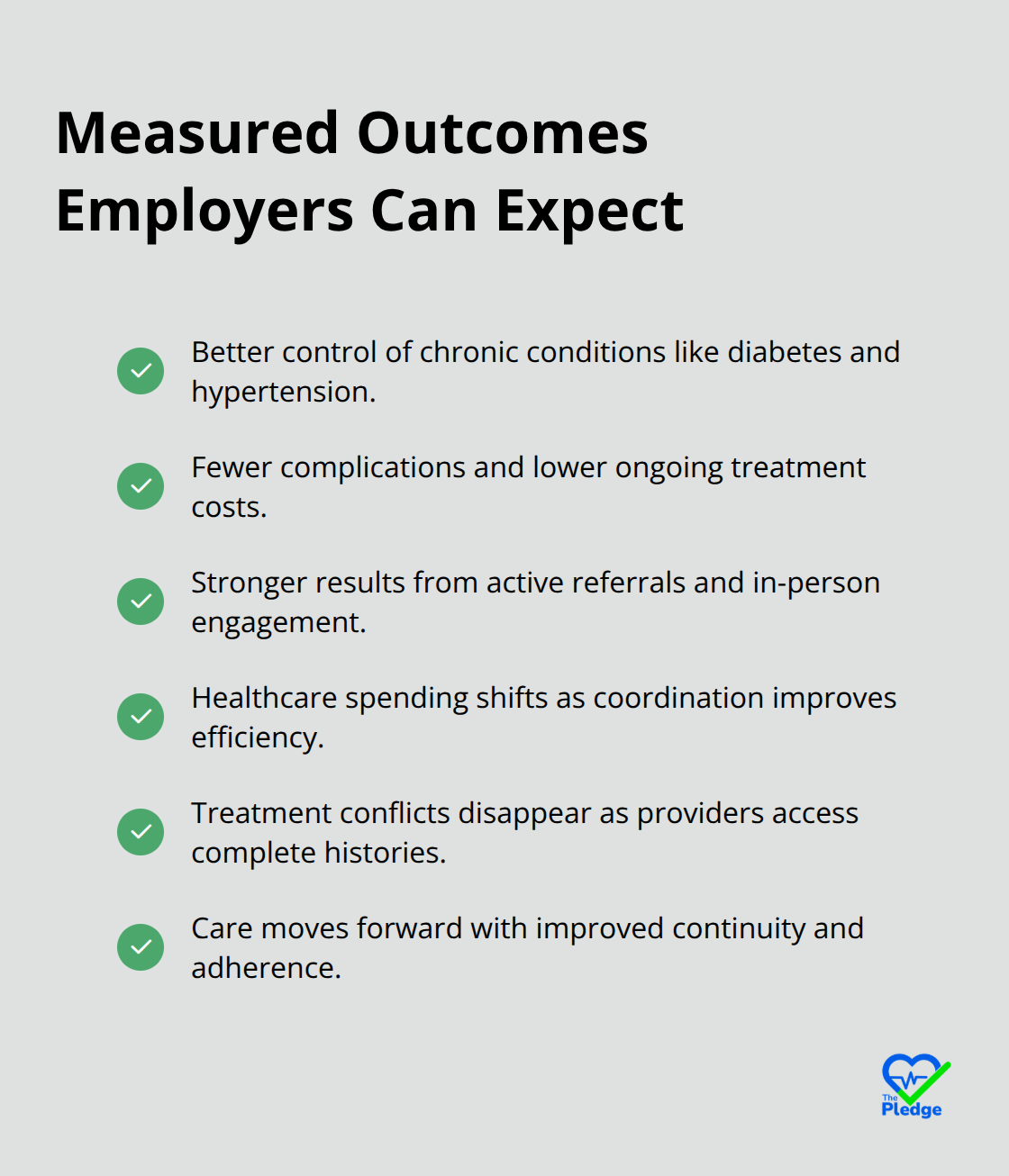 Checklist of outcomes linked to coordinated care adoption - care coordination for employees