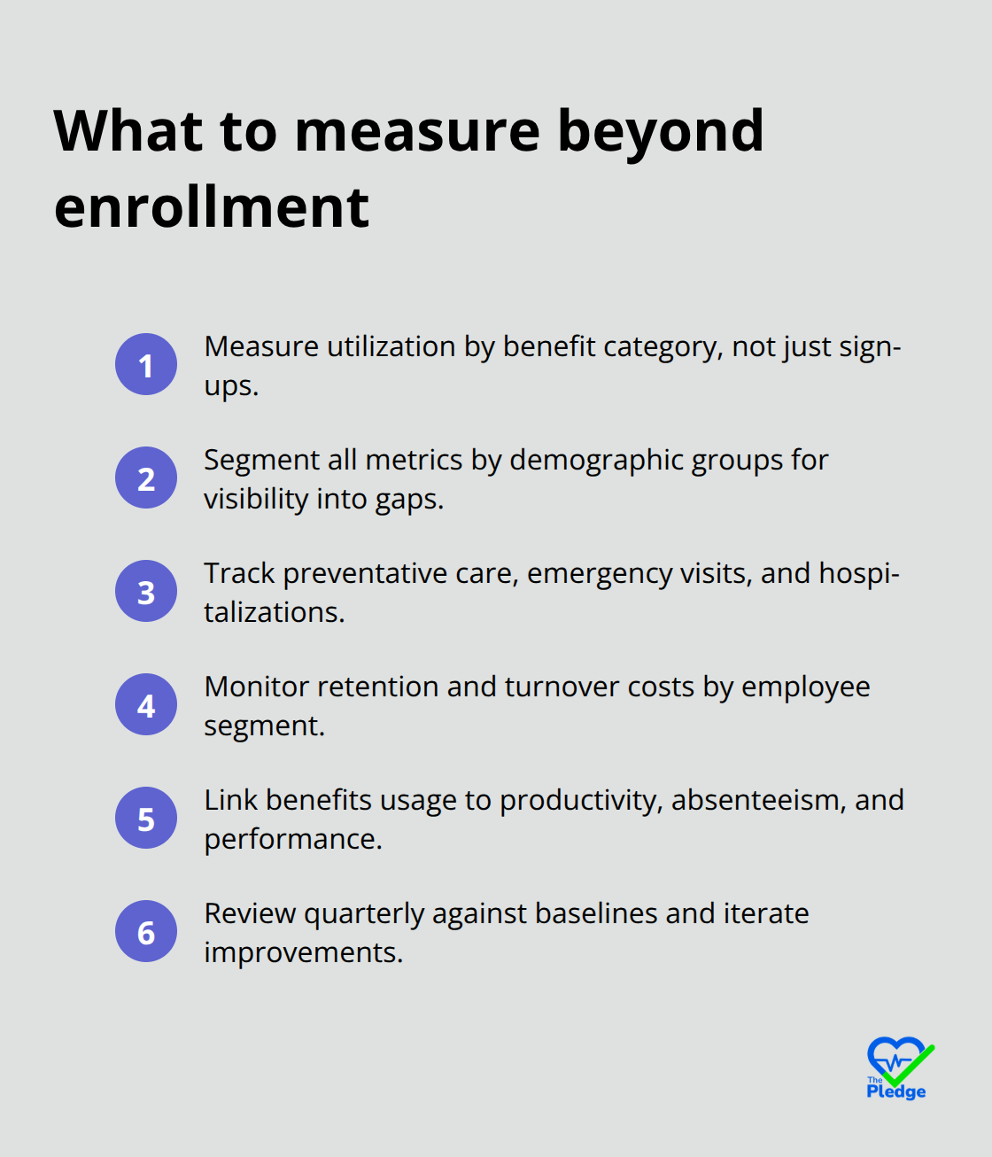 Compact checklist of metrics to track for equitable benefits performance. - equitable benefits management