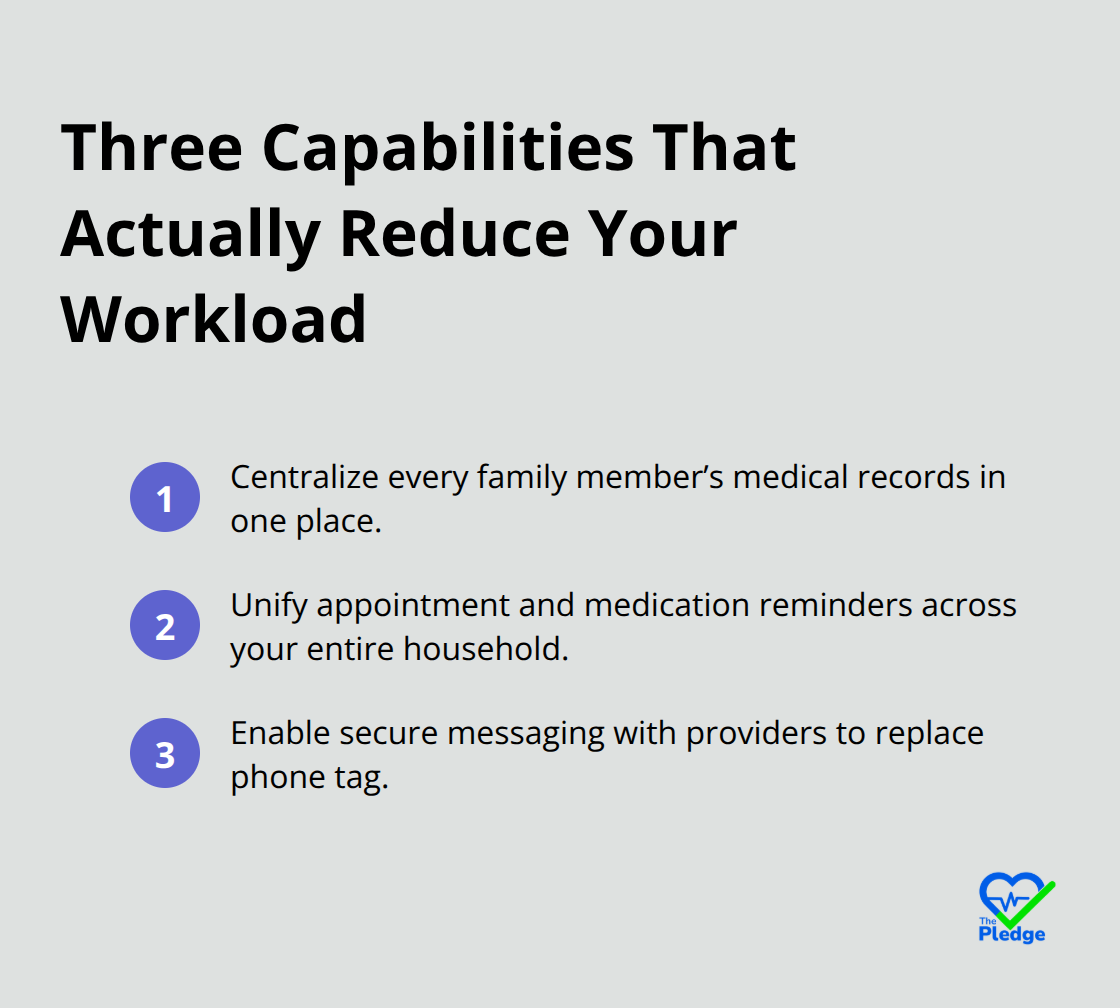 Compact list highlighting centralized records, unified reminders, and secure messaging that streamline family health coordination. - family health management app