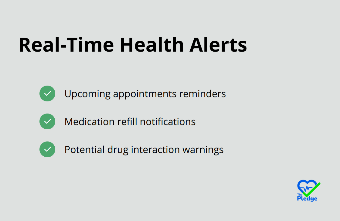 Checkmark list showing real-time health alerts: upcoming appointments, medication refills, and potential drug interactions. - family health tools