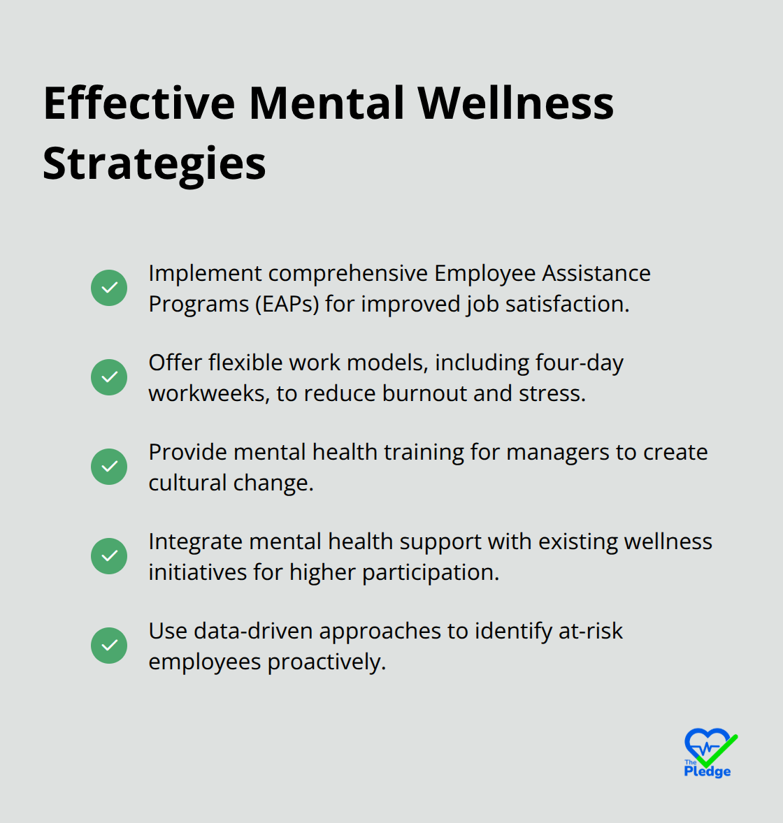 Checkmark list of effective mental wellness strategies for the workplace
