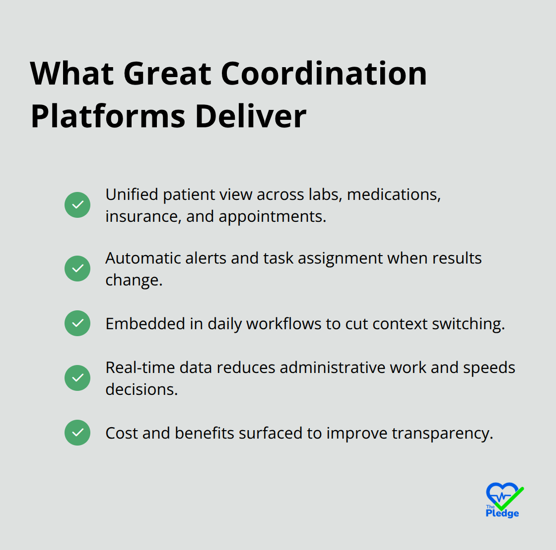 Checklist of core capabilities modern care coordination platforms provide.