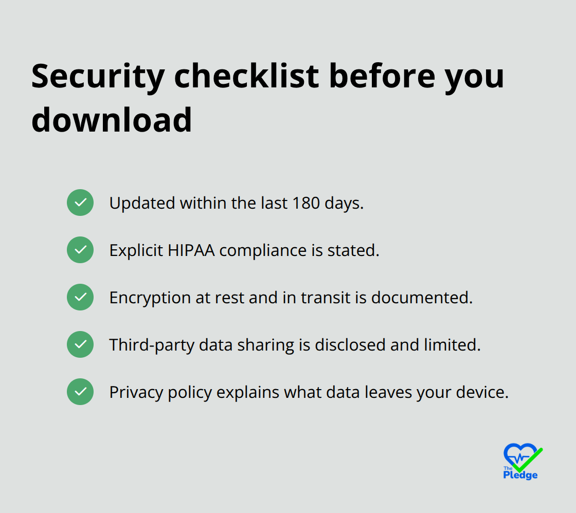 Key privacy and security checks for mental health apps - telehealth apps for mental health